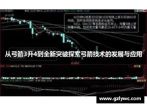 从弓箭3升4到全新突破探索弓箭技术的发展与应用