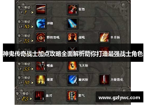 神鬼传奇战士加点攻略全面解析助你打造最强战士角色